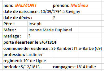 balmont