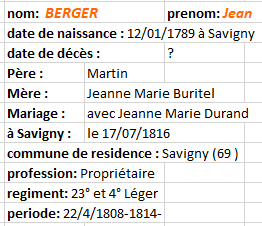 berger