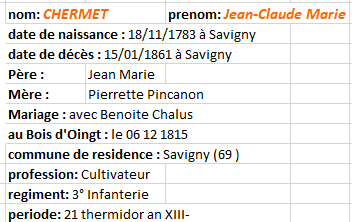 chermet