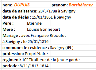 dupuis