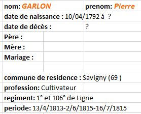garlon